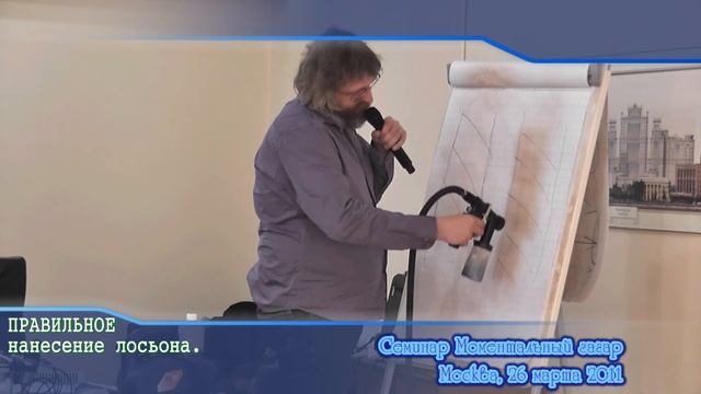 Техника нанесения лосьона.