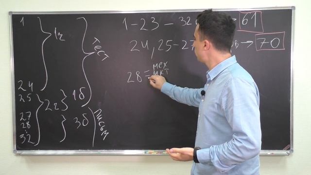 Как набрать 90+ баллов на ЕГЭ по физике? смотреть онлайн