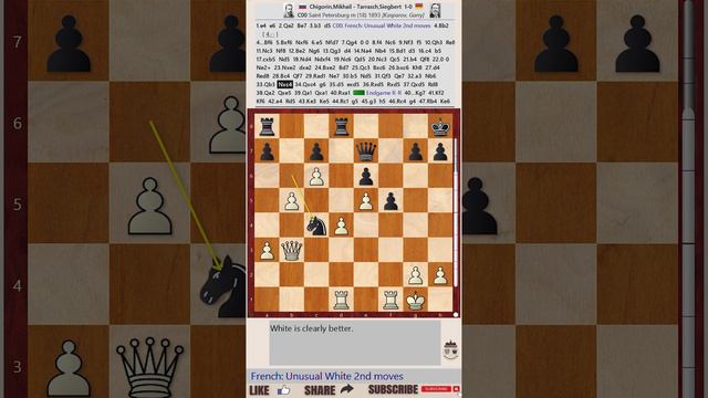 Game 37 || Chigorin vs Tarrasch, 1893  || GARY KASPAROV on My Great Predecessors - Part I