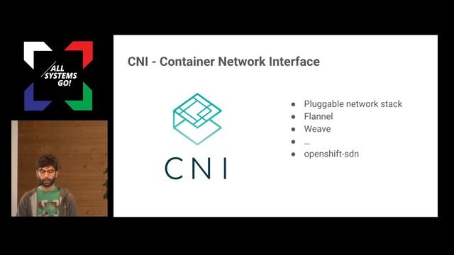 CRI-O: All the Runtime Kubernetes need смотреть онлайн