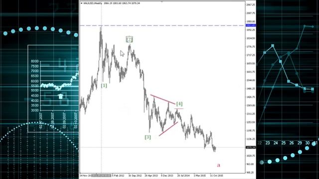 Учимся наносить разметку. Урок №1. (Валерий Теплинский - Издательство Info-DVD) смотреть онлайн