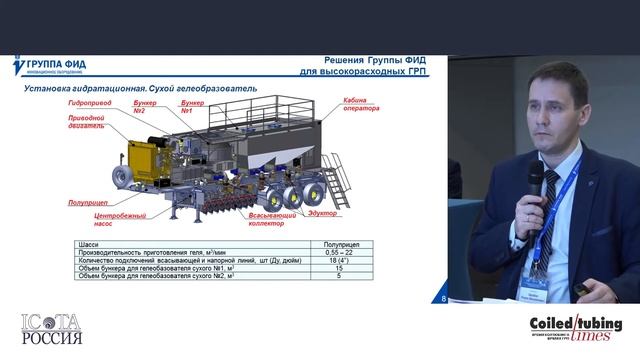Session 1 CTT&WI 2020 смотреть онлайн