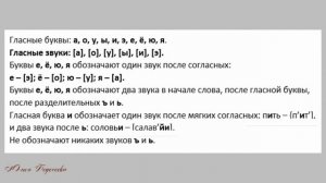 Гласные буквы и звуки. Фонетика. Русский язык.