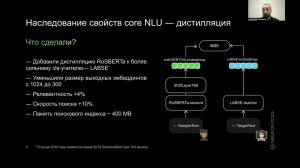 Александр Абрамов | Современные методы обучения Retrieval Based моделей для ведения диалогов
