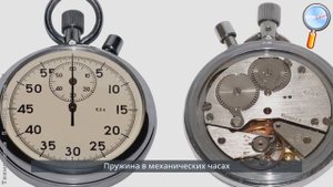 Технология 5 класс (Урок№28 - Накопление механической энергии.)