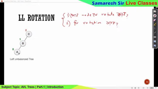 AVL Trees | LL, RR, LR, RL Rotations | Data Structure | Bengali смотреть онлайн