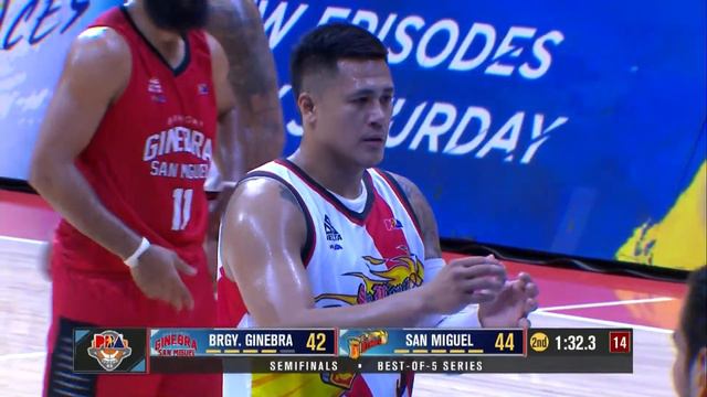 Ginebra vs SMB | PBA Commissioner's Cup 2023 смотреть онлайн