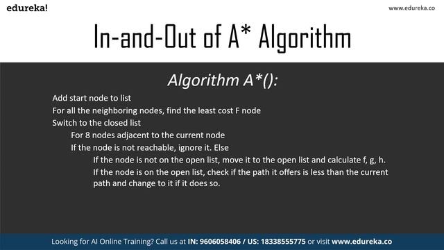 A* Algorithm in AI | A Star Search Algorithm | Artificial Intelligence Tutorial | Edureka