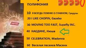 Фрагмент рекламы на BRIDGE TV 2011, 55550 (зафиксированный)