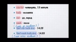 НЕМЕЦКИЙ ЯЗЫК ДЛЯ НАЧИНАЮЩИХ. А1. ВРЕМЯ НА НЕМЕЦКОМ ЯЗЫКЕ. НЕМЕЦКИЙ С НУЛЯ.