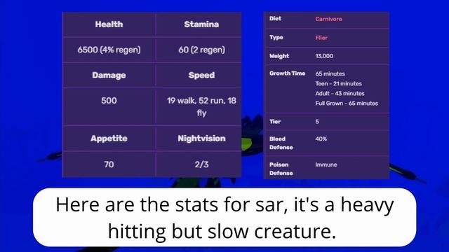 Sar Hingaro Showcase And How to GET it | Creatures of Sonaria | Roblox смотреть онлайн
