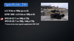 Sony FDR-AX700 / NX80 / Z90 - Codecs d'enregistrement (extrait)