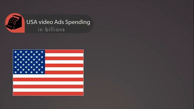 BetaTube v1.6 PHP Video Script смотреть онлайн
