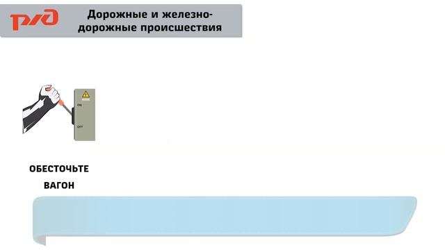 Примеры визуализации инструктажей