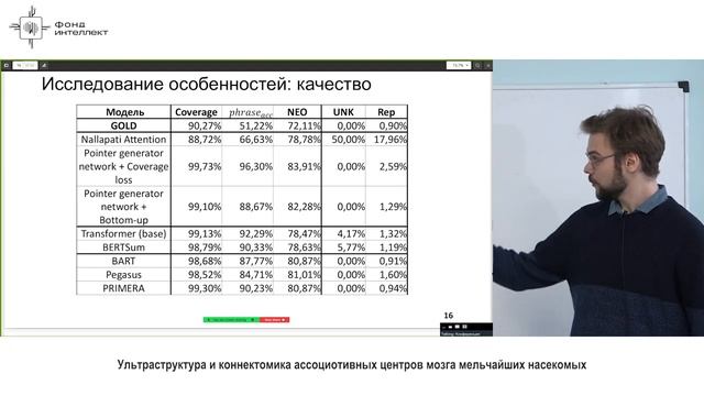 Даниил Чернышев - Улучшение качества автоматических методов порождения повествовательных текстов смотреть онлайн