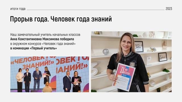 Итоги года