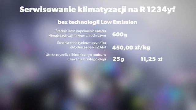 WAECO | Low Emission (PL) смотреть онлайн