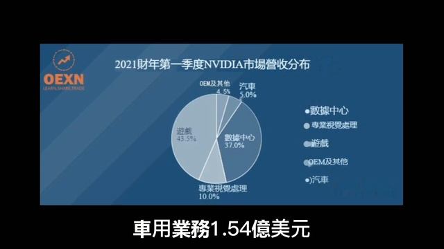 加密貨幣投資最近發生了哪些事?|阿星觀察室