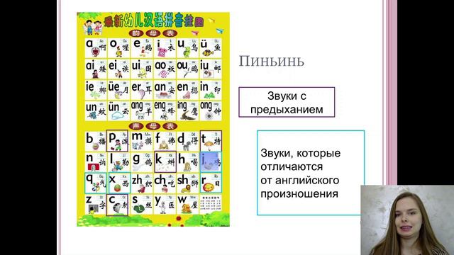 Китайский язык: начни учить 汉语 с этого видео