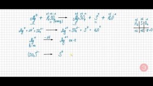 ОВР. Mg+H2SO4(конц.)