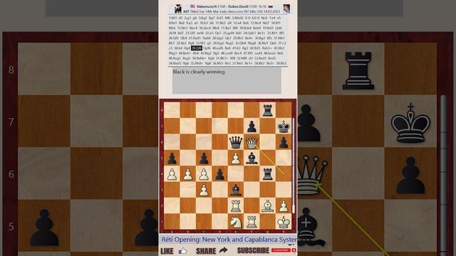 Titled Tue 14th Mar Early 2023 - Round: 10 || Hikaru Nakamura vs Daniil Dubov