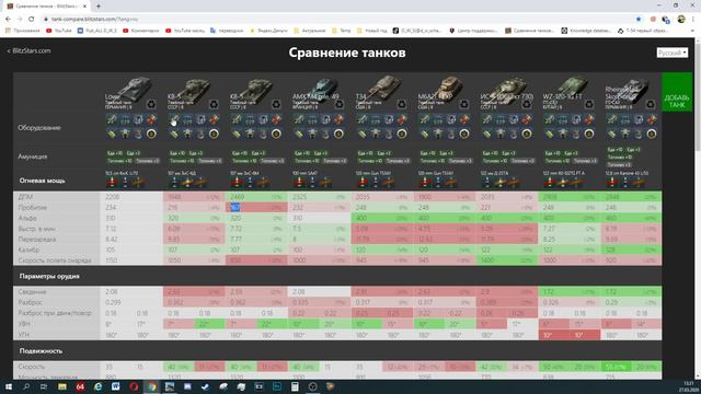 Lowe появился в продаже в Wot Blitz | D_W_S смотреть онлайн