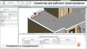 Autodesk Revit. Создание сложных семейств