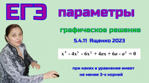 Параметры. Тема 1 Уравнения с параметром. Задача 5.4.11 Ященко 2023. Графическое решение.