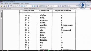 Древнегреческий язык. Вводная лекция. 4.1. ЗО СПбДА. Мельников А.А. 23.09.2021