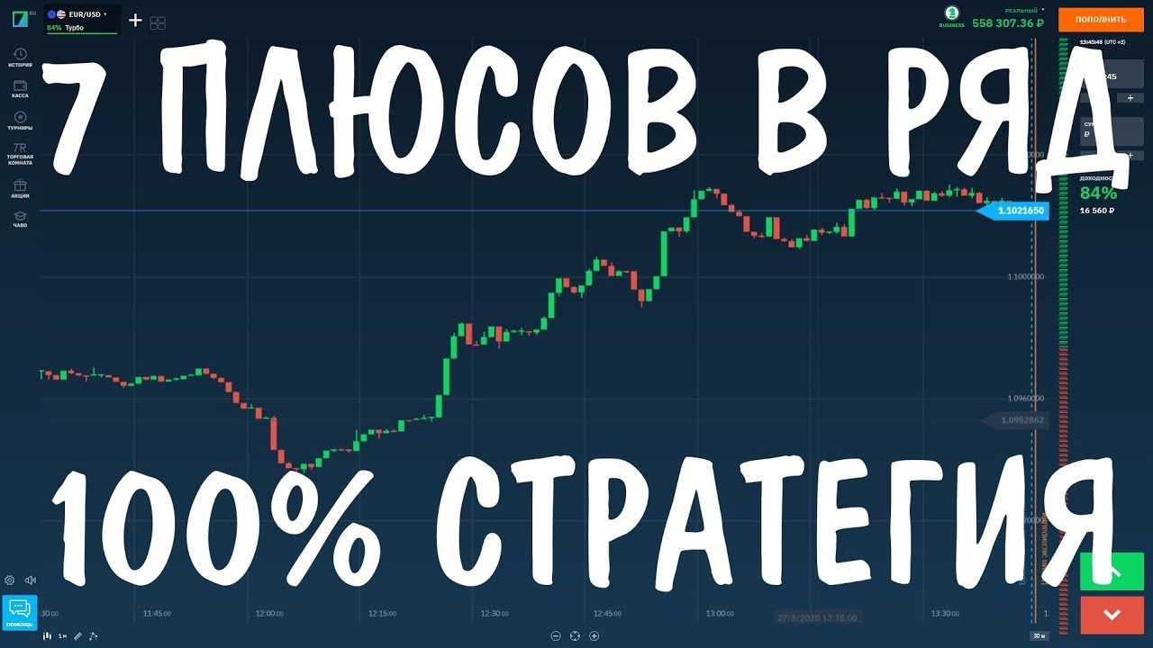 Форекс сигналы на неделюПрогноз форексПрогноз от Forex Panda на неделю 1-531