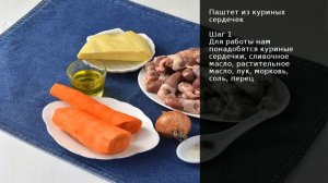 Паштет из куриных сердечек . Рецепт от шеф повара Максима Григорьева