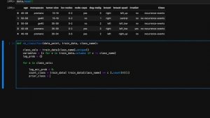 Tutorial 6: Naive Bayes: Part 5