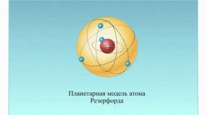 3.6. Разгадка тайны атома. Кто и когда открыл субатомные частицы? Модель атома. Резерфорд. Бор.