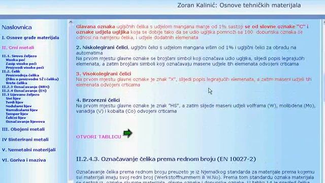 Zoran Kalinić: Osnove tehničkih materijala смотреть онлайн