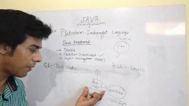 JAVA Tutorial : You Know Why JAVA is Platform Independent? | coderbaba смотреть онлайн
