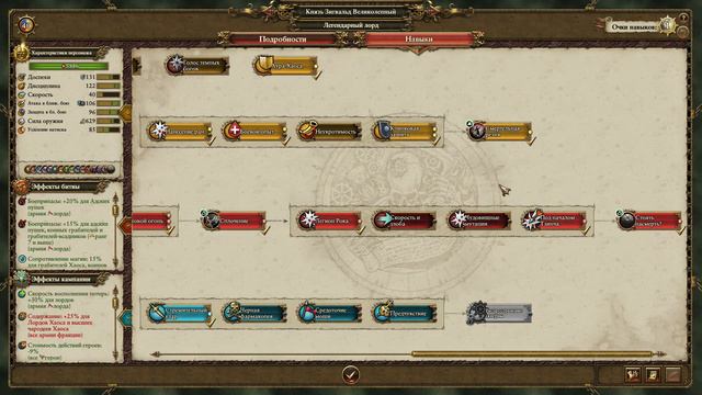 Total War: Warhammer 2 - прохождение за Хаос (Князь Зигвальд Великолепный) - №12