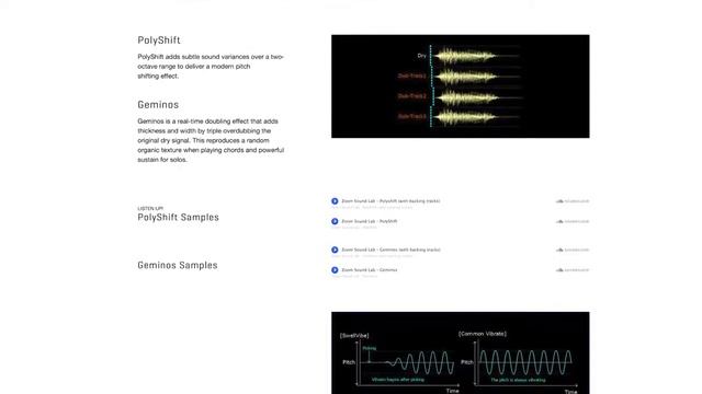 Zoom G6 Multi Effects Processor | Introduction #Zoom #Guitar #Effects #Processor смотреть онлайн