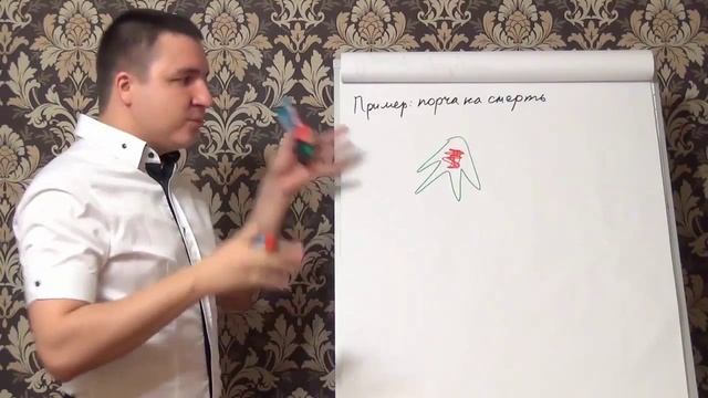 Пример молитва от порчи на смерть