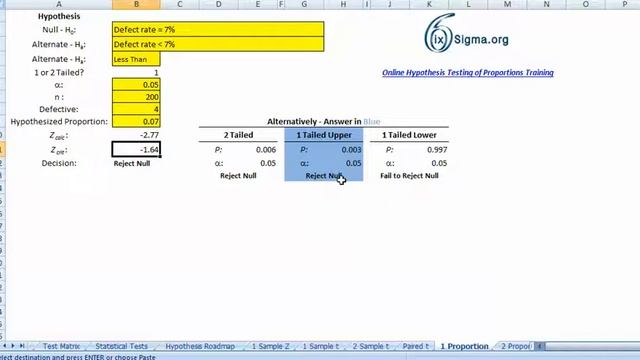 Proportion Tests смотреть онлайн