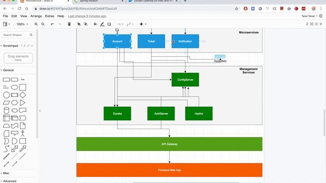Ders 1 - Java Spring Cloud Microservice Egitimi смотреть онлайн