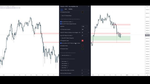 Oracle Tutorial - Prophets.vip смотреть онлайн