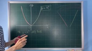 Toán 9| Bài 17 : Hàm số y= ax^2 | Vẽ đồ thị hàm số Parabol và khảo sát đồng biến nghịch biến cơ bản