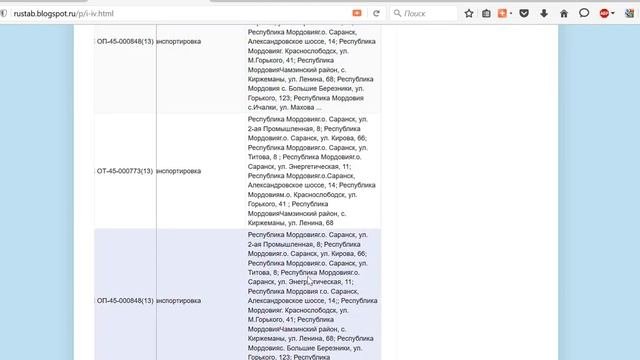 Реестр лицензий на вид деятельности по переработке отходов
