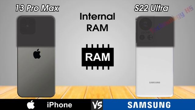 iPhone 13 Pro Max Vs Samsung Galaxy S22 Ultra | Technology HS смотреть онлайн