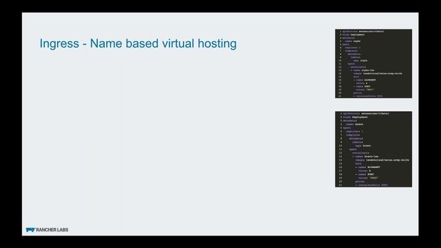 Load Balancing with Kubernetes: Ingress Types (Part 9/11)