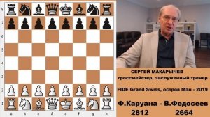 Победа Витюгова. Остров Мэн, Grand Swiss FIDE, обзор.