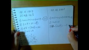 Квадрат Пифагора, основные правила и форма расчета