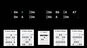 Backing Track - St James Infirmary Blues in D Minor