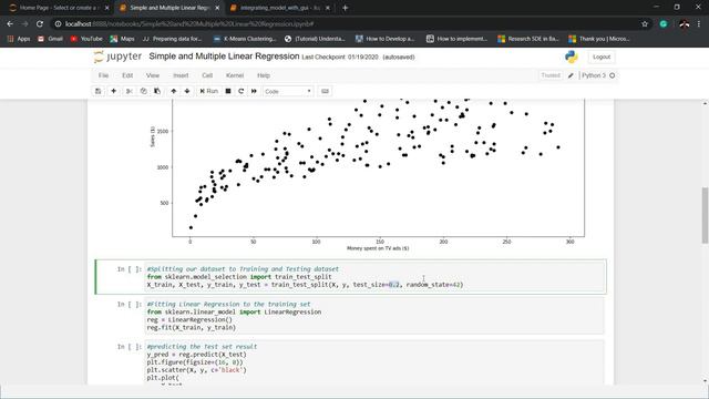 Linear Regression With Project #MLTutorials #Sales Estimator