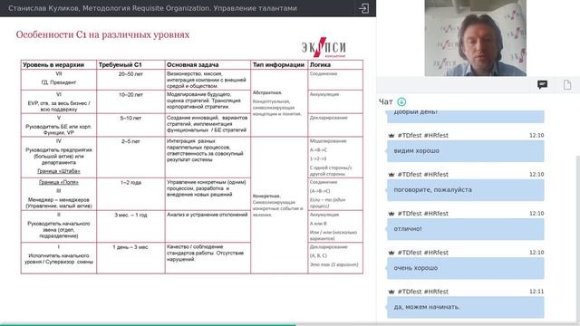 Станислав Куликов, Методология Requisite Organization. Управление талантами смотреть онлайн